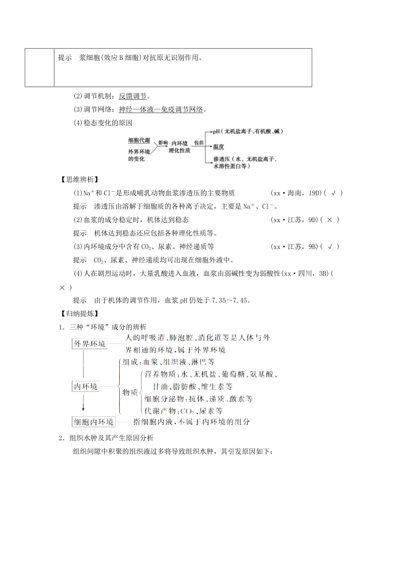 2019-2020年高考生物二轮复习专题突破五第2讲人体的稳态和免疫教学案.doc_第2页