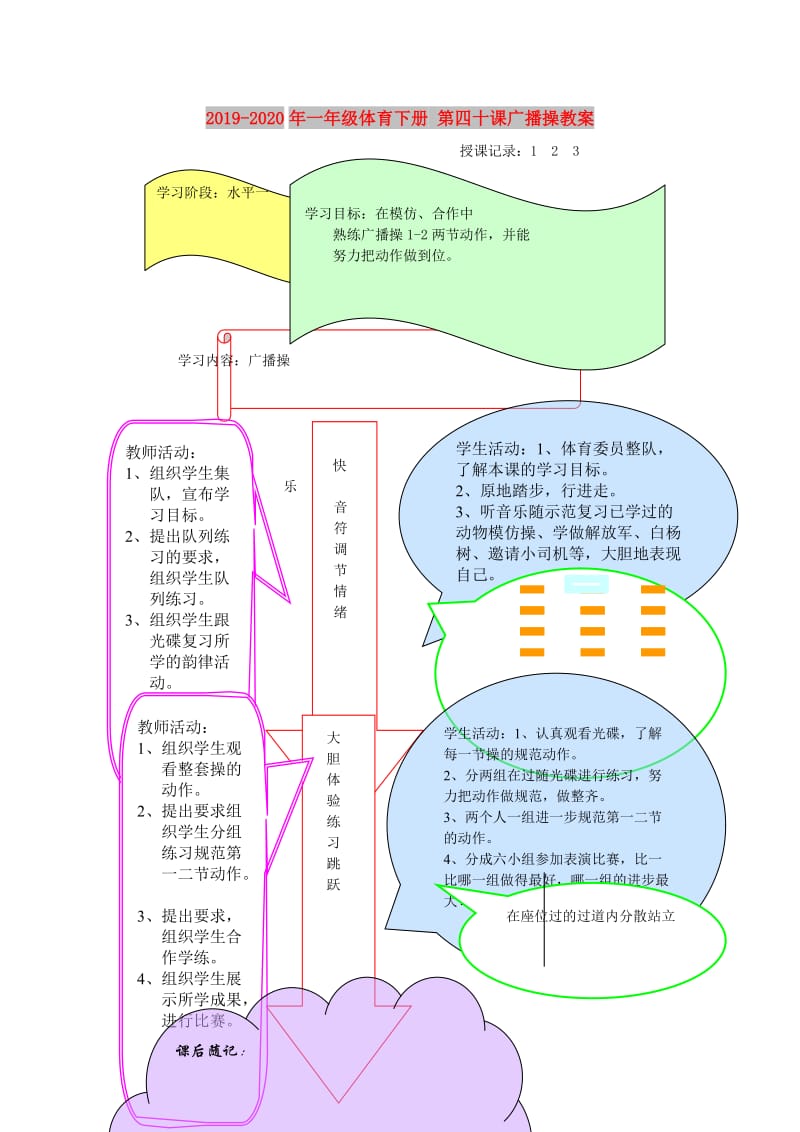 2019-2020年一年级体育下册 第四十课广播操教案.doc_第1页