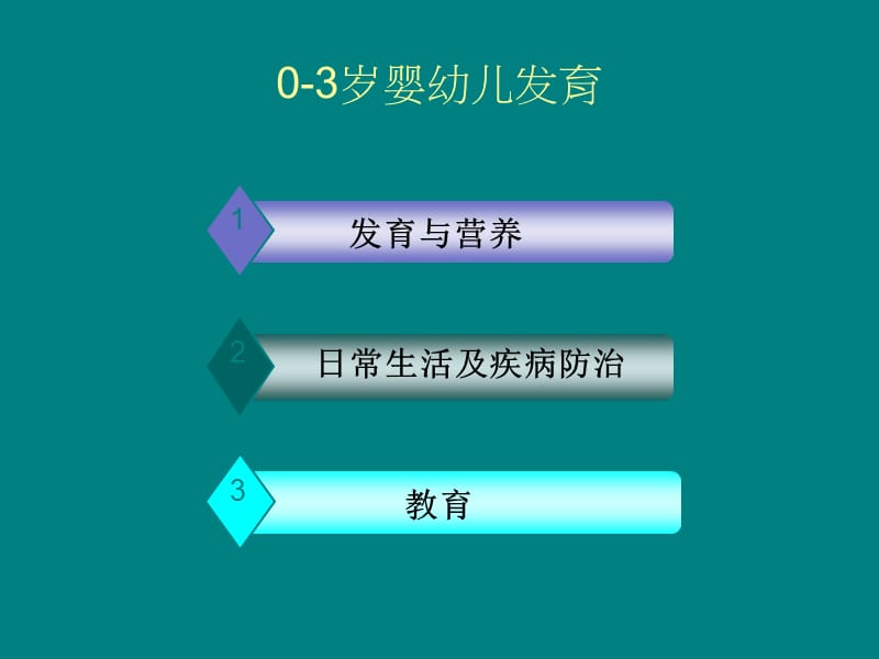 婴幼儿社会行为发展及个别化教学计划PPT课件_第2页