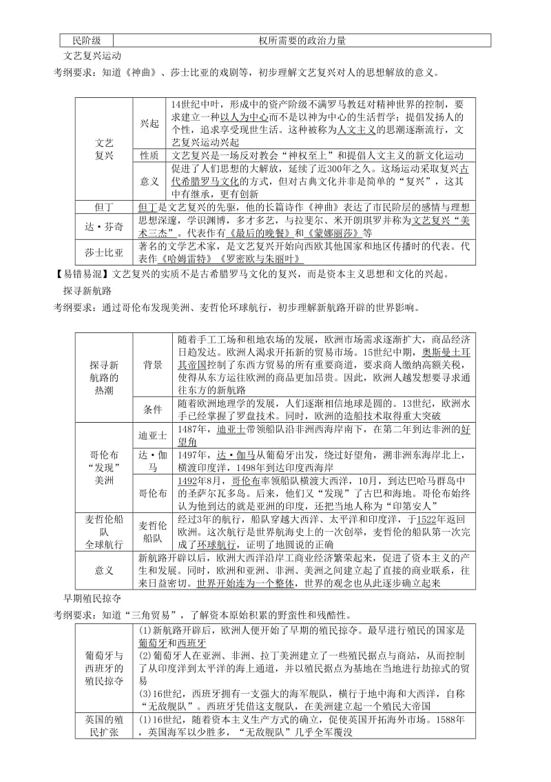 贵阳专版2019届中考历史总复习第一编教材知识速查篇模块三世界近代史第15讲步入近代精讲试题.doc_第2页