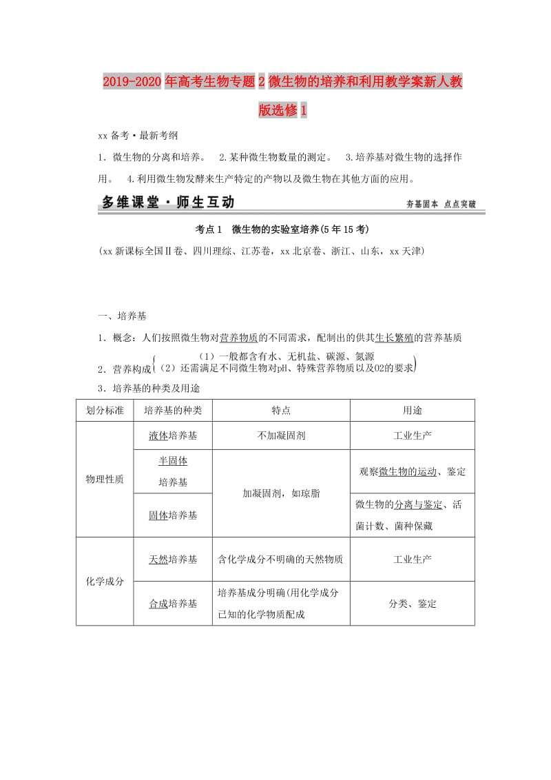 2019-2020年高考生物专题2微生物的培养和利用教学案新人教版选修1.doc_第1页