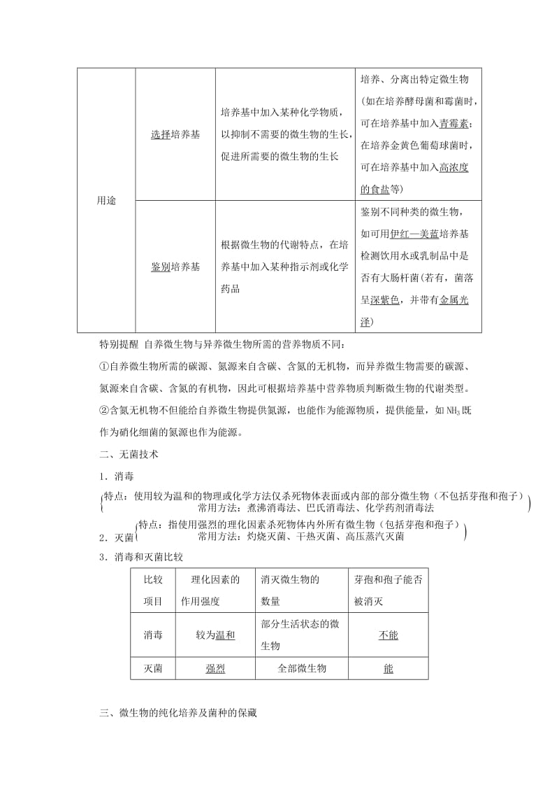 2019-2020年高考生物专题2微生物的培养和利用教学案新人教版选修1.doc_第2页