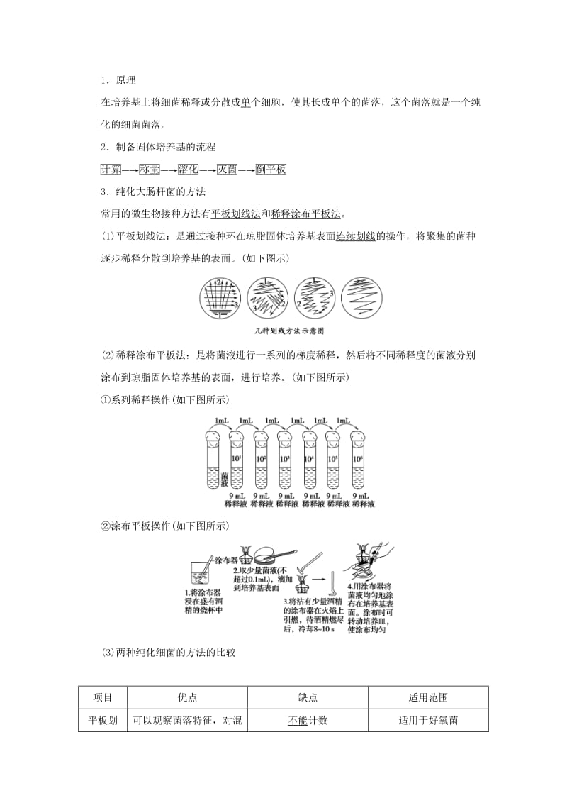 2019-2020年高考生物专题2微生物的培养和利用教学案新人教版选修1.doc_第3页