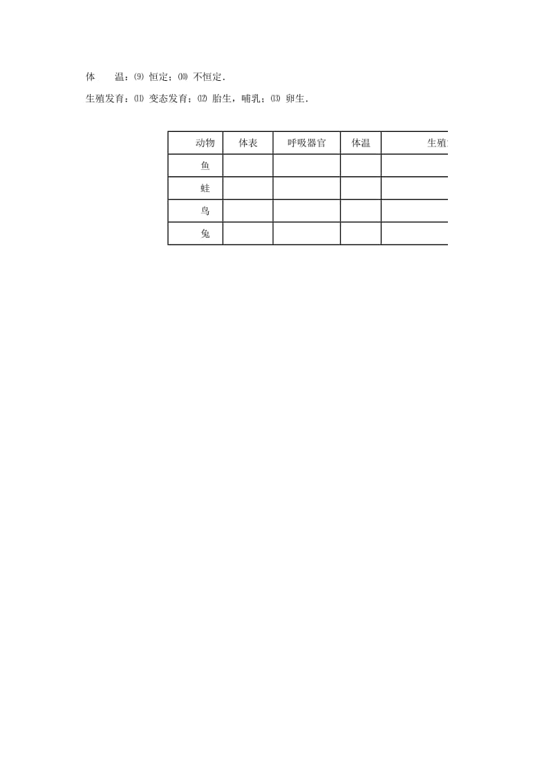 河北省邢台市八年级生物上册 5.1.7 哺乳动物学案（新版）新人教版.doc_第3页