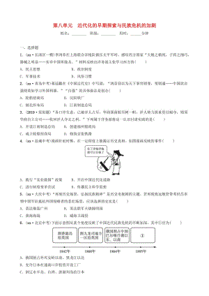 山東省濟(jì)南市2019年中考?xì)v史總復(fù)習(xí) 第八單元 近代化的早期探索與民族危機(jī)的加劇同步訓(xùn)練.doc