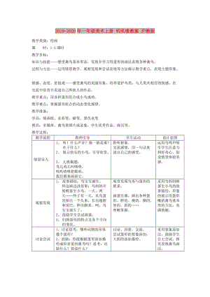 2019-2020年一年級美術(shù)上冊 嘰嘰喳教案 滬教版.doc