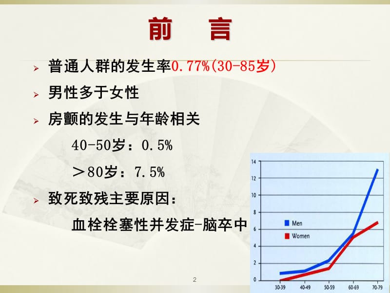 心房颤动抗凝治疗ppt课件_第2页