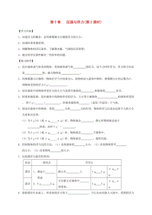 江蘇省高郵市八年級物理下冊 第十章 壓強(qiáng)與浮力（第2課時(shí)）復(fù)習(xí)導(dǎo)學(xué)案（新版）蘇科版.doc