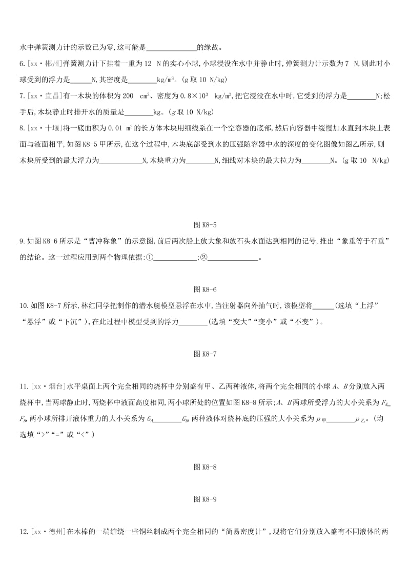 江西省2019中考物理一轮专项 第08单元 浮力课时训练.doc_第2页