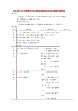 2019-2020年一年級數(shù)學(xué)上冊 動物樂園比大小與比多少教案 北師大版.doc