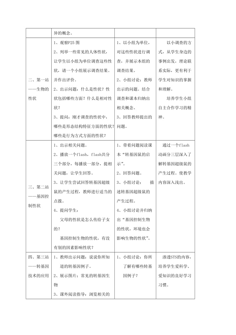 河南省八年级生物下册 7.2.1 基因控制生物的性状教学设计 （新版）新人教版.doc_第2页