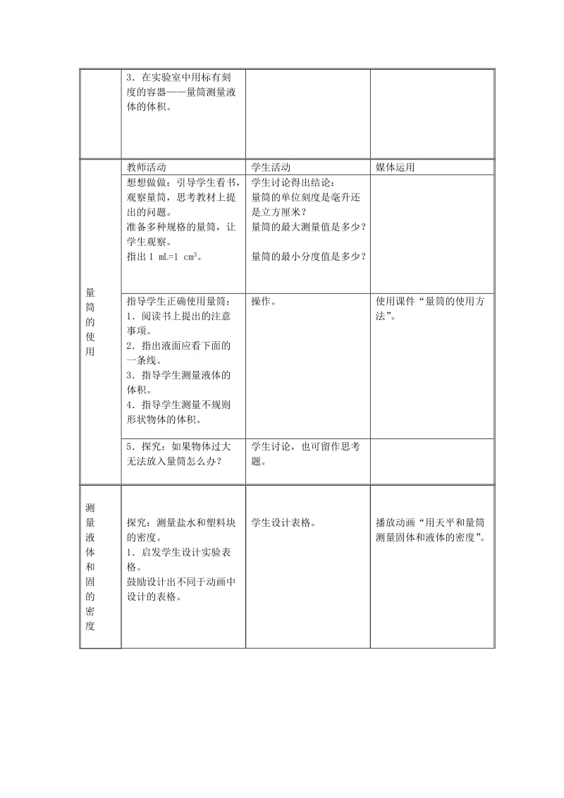 八年级物理上册 第六章 第3节 测量物质的密度教案 （新版）新人教版.doc_第2页