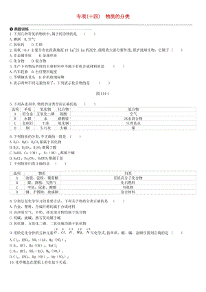 江蘇省徐州市2019年中考化學(xué)專項(xiàng)復(fù)習(xí) 專項(xiàng)（十四）物質(zhì)的分類練習(xí).doc