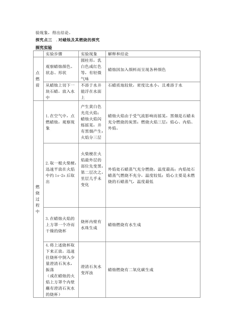 九年级化学上册 第一单元 课题2 化学是一门以实验为基础的科学教案 （新版）新人教版.doc_第2页