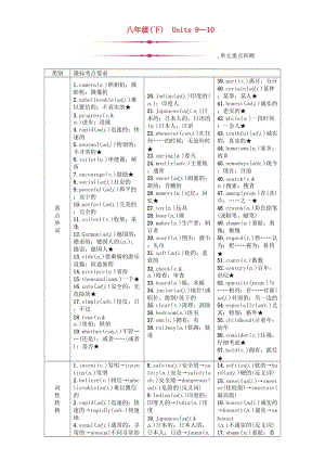 （宜賓專版）2019屆中考英語總復習 第一篇 教材知識梳理篇 八下 Units 9-10（精講）檢測.doc