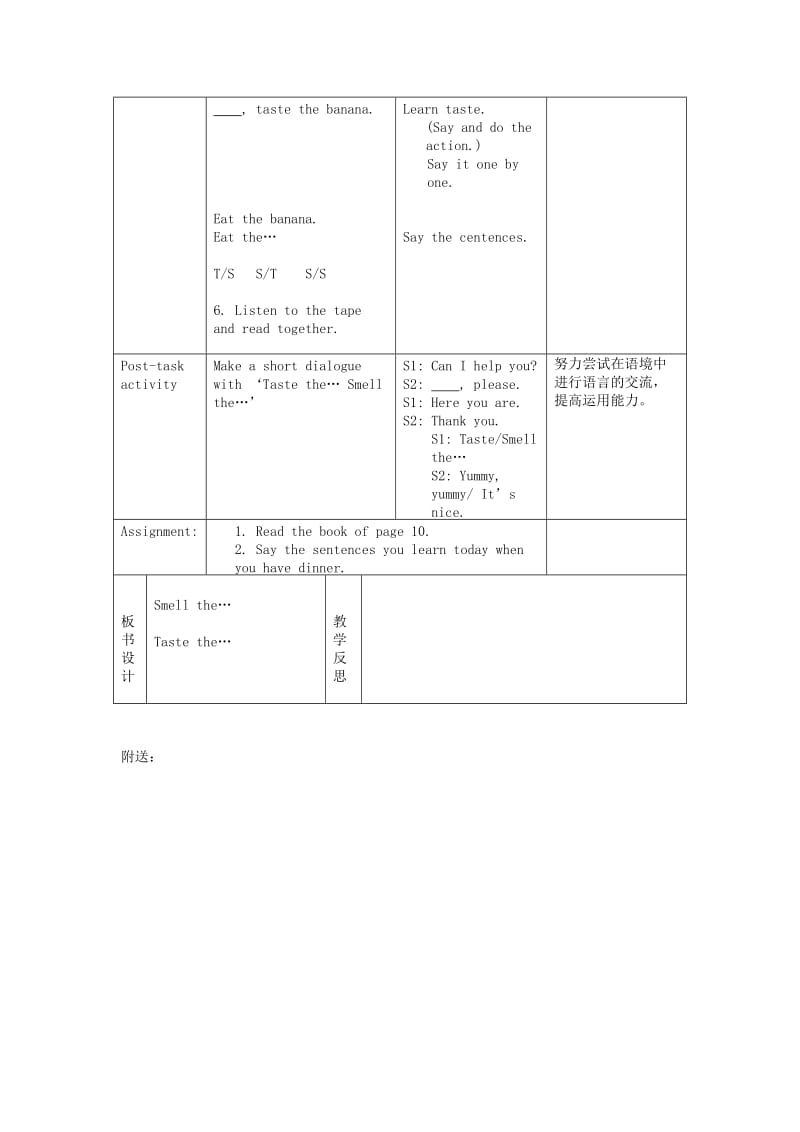 2019-2020年一年级英语下册 Module1 Unit3 Taste and smell period2教案 （新版）沪教牛津版.doc_第2页