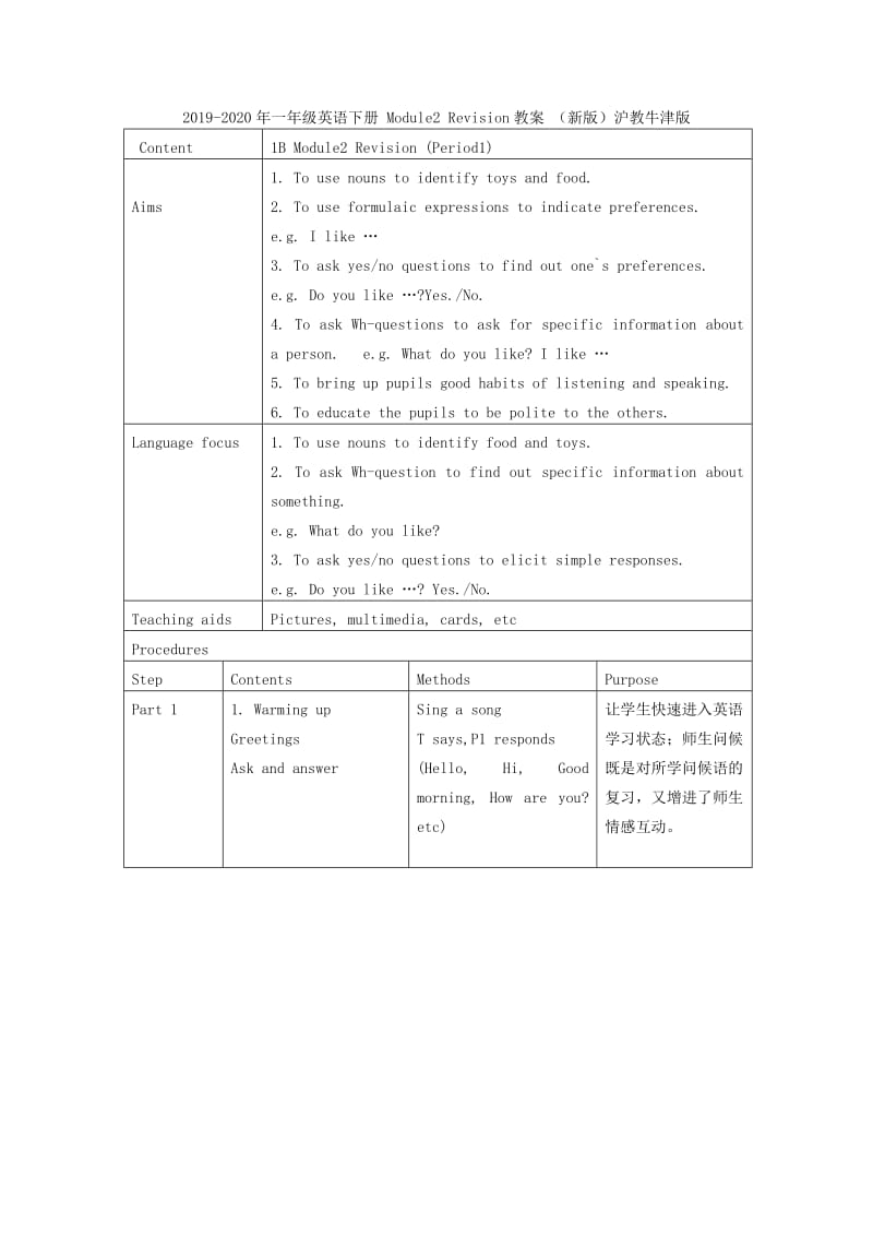 2019-2020年一年级英语下册 Module1 Unit3 Taste and smell period2教案 （新版）沪教牛津版.doc_第3页