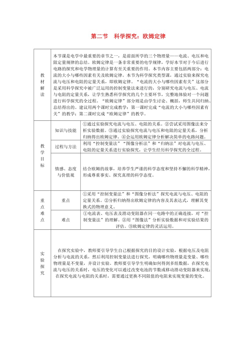 九年级物理全册 第十五章 第二节 科学探究：欧姆定律学案 （新版）沪科版.doc_第1页