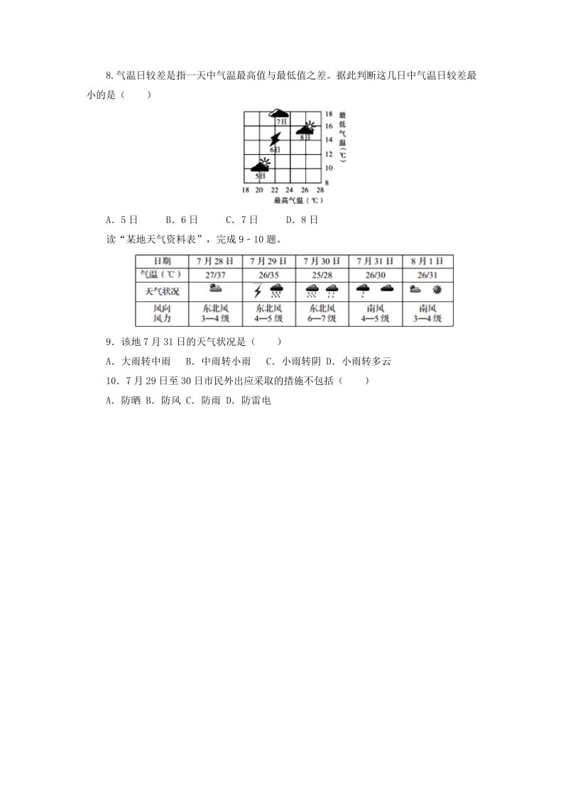 （人教通用）2019年中考地理一轮复习 专题三 世界的气候 3.1多变的天气检测（含解析）.doc_第2页