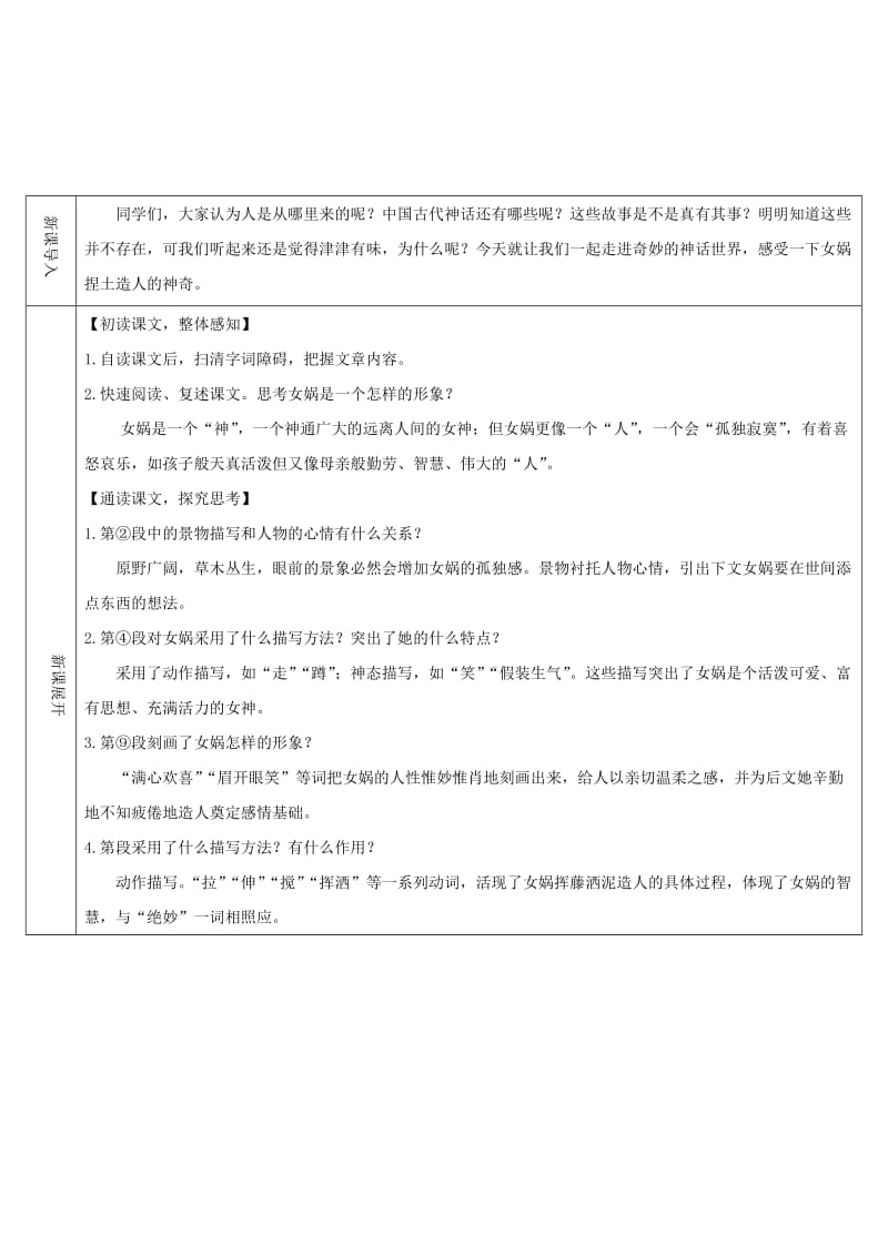 七年级语文上册 第六单元 21 女娲造人导学案 新人教版.doc_第3页