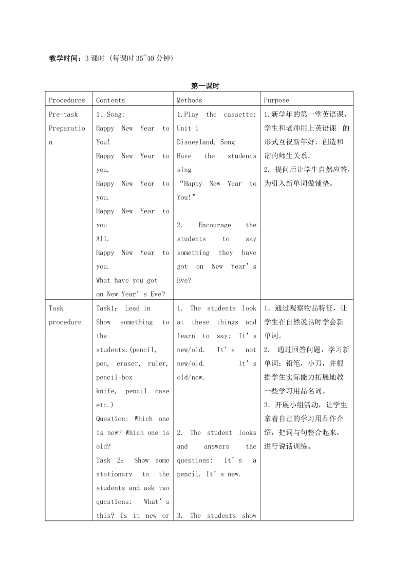 2019-2020年一年级英语下册 Unit 1(1)教案 上海新世纪版.doc_第2页