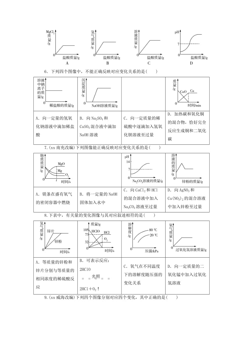 广东省2019年中考化学总复习 第2部分 专题1 坐标图像题优化训练.doc_第3页