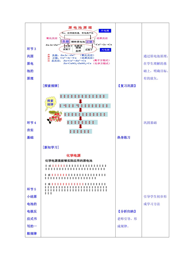 2019-2020年鲁科版高中化学选修4 1-2电能转化为化学能 第二课时 教案.doc_第3页