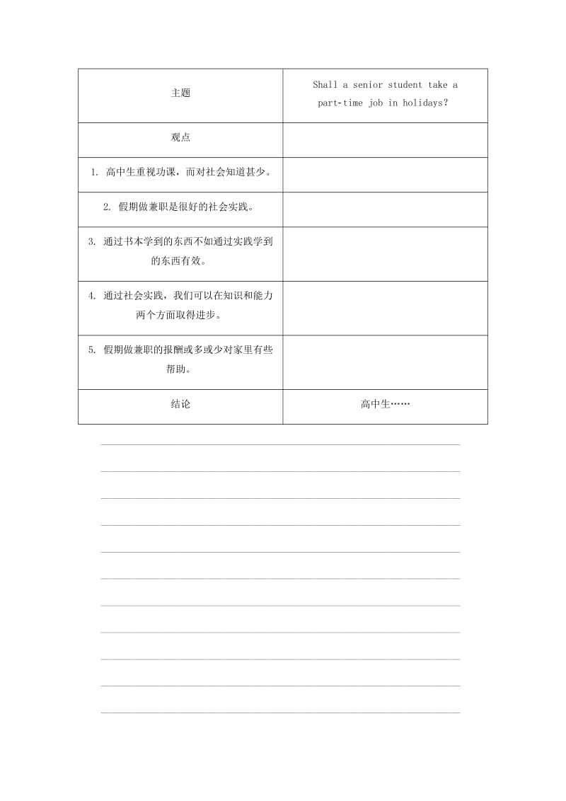 2019-2020年高考英语一轮 短文改错、书面表达训练（13）.doc_第2页