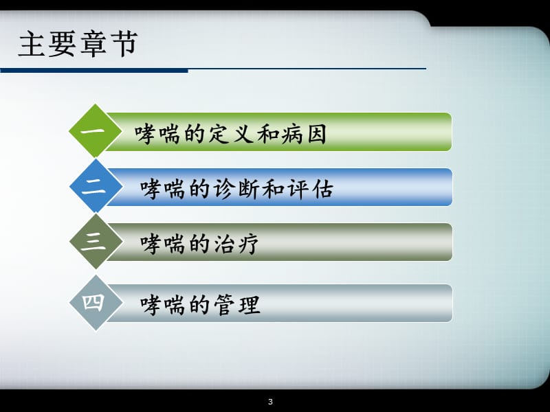 哮喘的认识及管理ppt课件_第3页