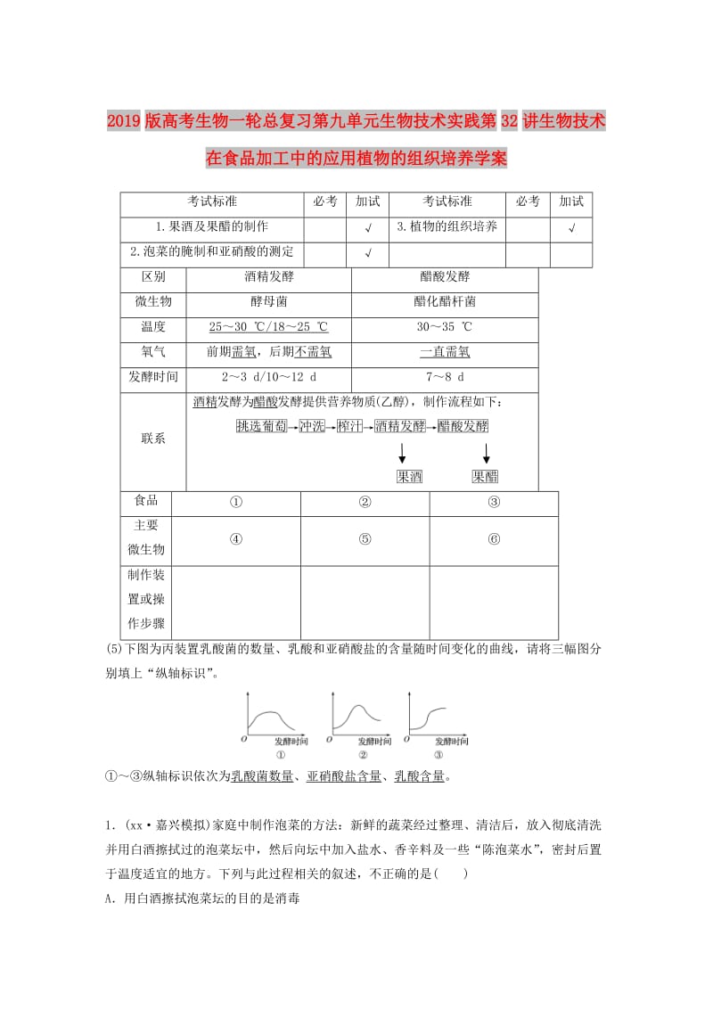 2019版高考生物一轮总复习第九单元生物技术实践第32讲生物技术在食品加工中的应用植物的组织培养学案.doc_第1页