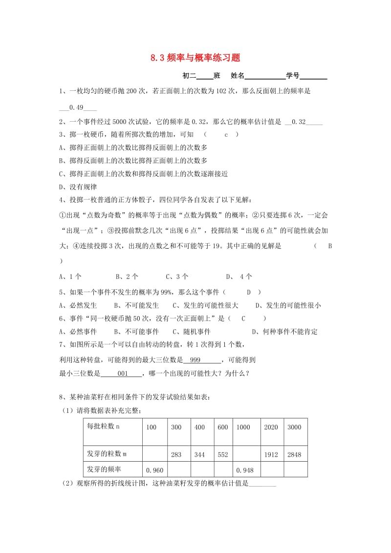 江苏省淮安市淮阴区凌桥乡八年级数学下册 第8章 认识概率 8.3 频率与概率同步测试 （新版）苏科版.doc_第1页