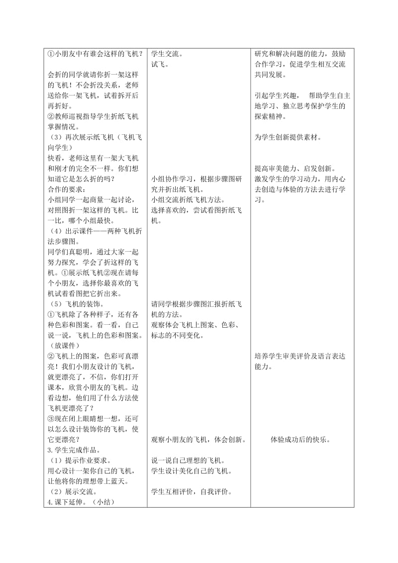 2019-2020年一年级美术上册 让大家认识我说课稿 人美版.doc_第3页