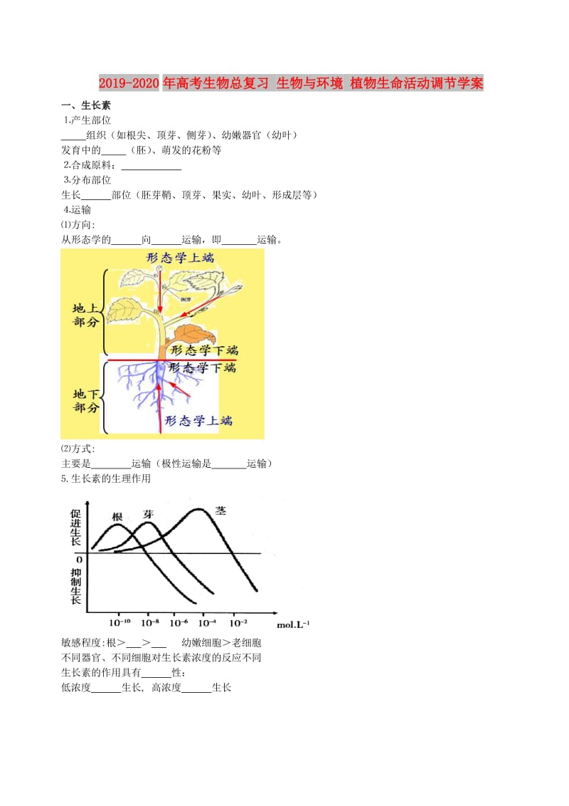 2019-2020年高考生物总复习 生物与环境 植物生命活动调节学案.doc_第1页