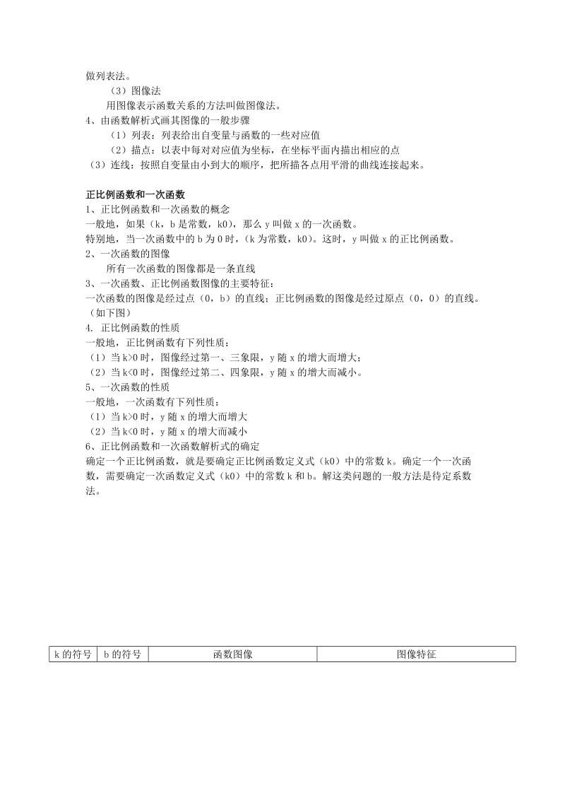 江苏省八年级数学下册 知识点总结.doc_第2页