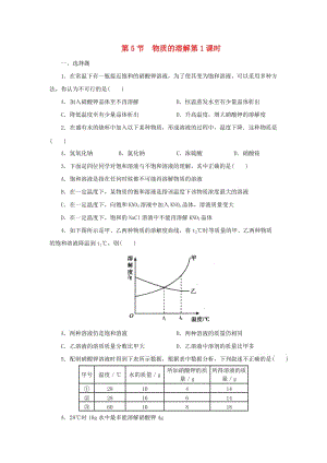 八年級科學上冊 第1章 水和水的溶液 1.5 物質的溶解（第1課時）同步練習 （新版）浙教版.doc