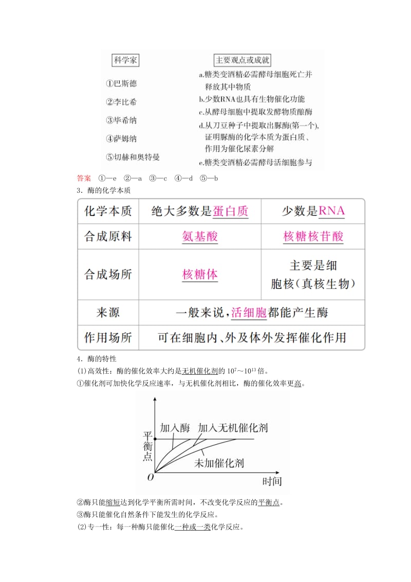 2019-2020年高考生物一轮复习第8讲酶与ATP培优学案.doc_第2页