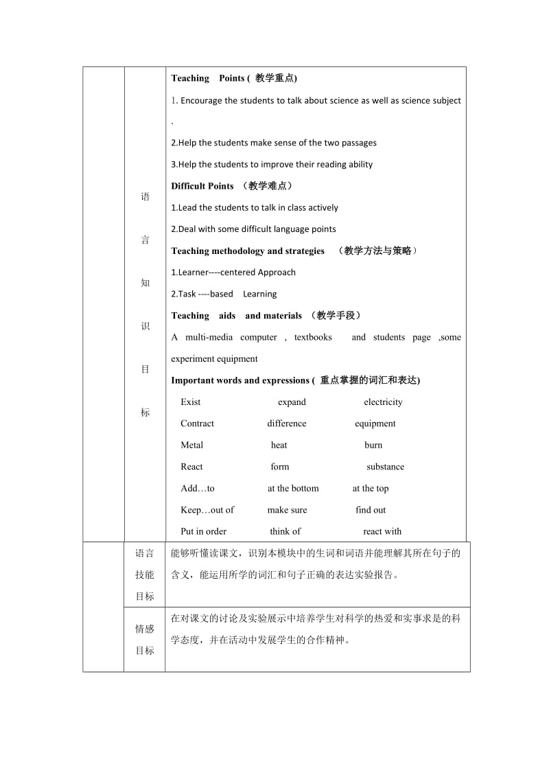 2019外研版必修一Module 5《A Lesson in a Lab》word教学设计.doc_第2页