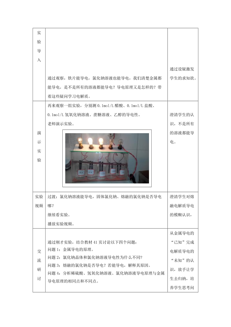 2019-2020年鲁科版高中化学必修1第2章 第2节 第1课时电解质及其电离教学设计2.doc_第2页