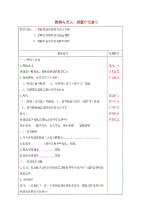 江蘇省徐州市銅山區(qū)九年級(jí)化學(xué)上冊(cè) 第四章 認(rèn)識(shí)化學(xué)變化 燃燒與滅火、質(zhì)量守恒復(fù)習(xí)教案 滬教版.doc