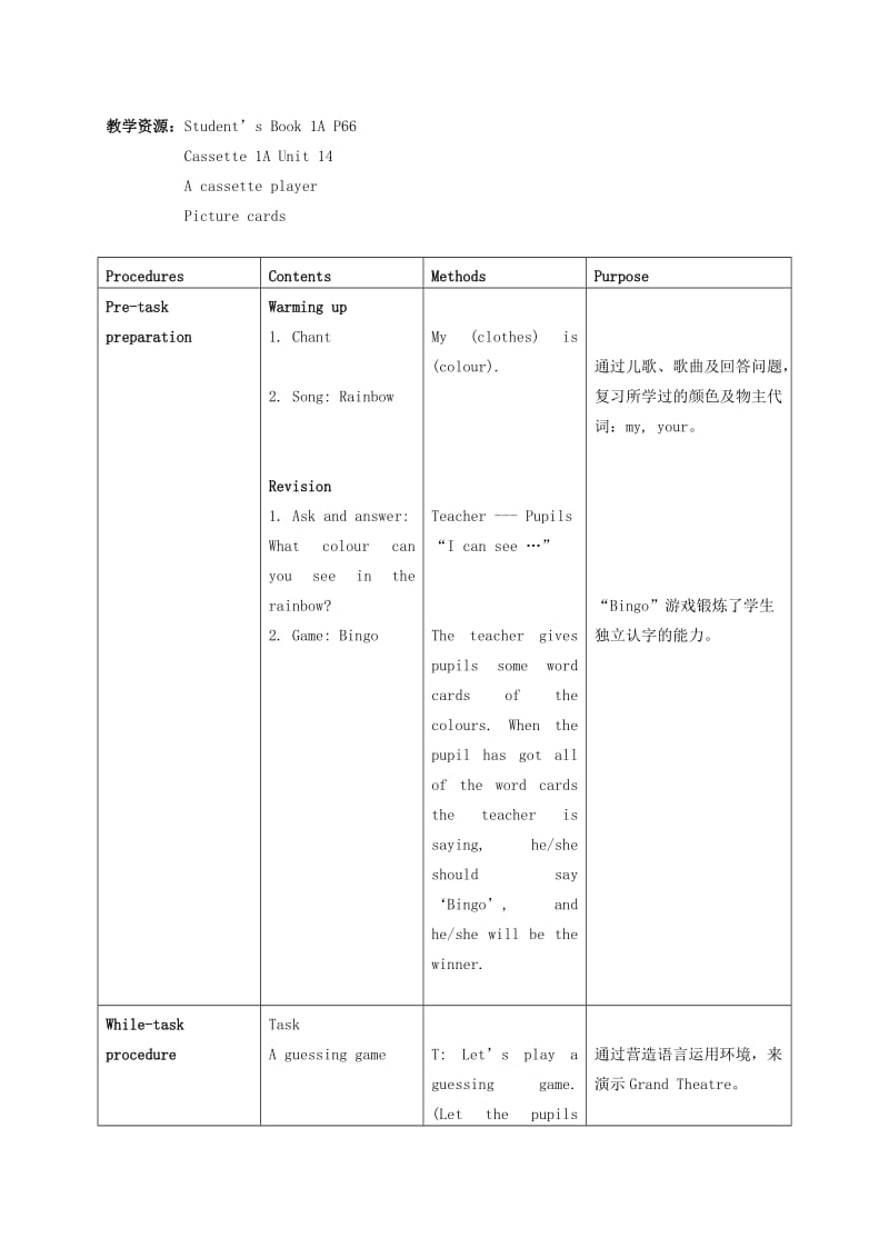 2019-2020年一年级英语上册 Unit 14 Period 1教案 上海新世纪版.doc_第2页