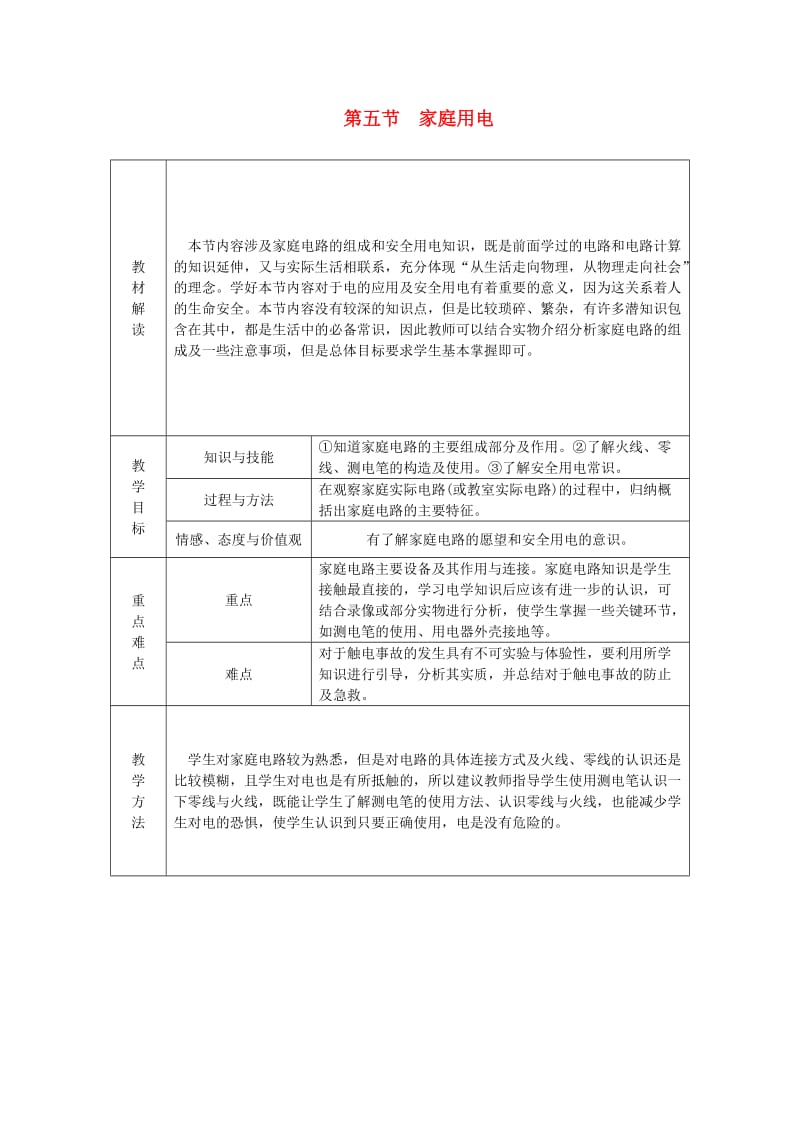 九年级物理全册 第十五章 第五节 家庭用电学案 （新版）沪科版.doc_第1页