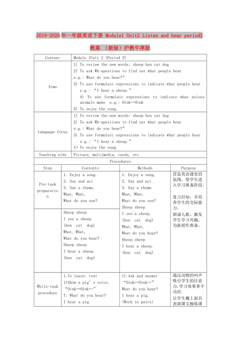 2019-2020年一年级英语下册 Module1 Unit2 Listen and hear period2教案 （新版）沪教牛津版.doc_第1页