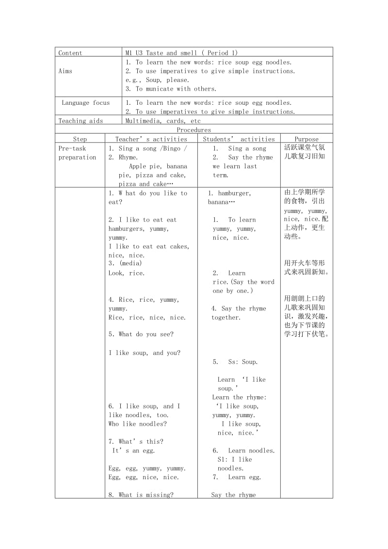 2019-2020年一年级英语下册 Module1 Unit2 Listen and hear period2教案 （新版）沪教牛津版.doc_第3页