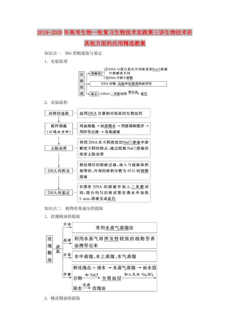 2019-2020年高考生物一轮复习生物技术实践第三讲生物技术在其他方面的应用精选教案.doc_第1页