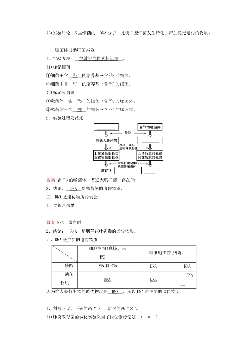 2019-2020年高考生物大一轮复习第22讲DNA是主要的遗传物质优选学案.doc_第2页