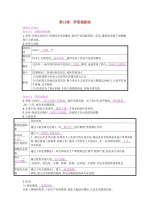 2019春九年級歷史下冊 第四單元 經濟大危機和第二次世界大戰(zhàn) 第13課 羅斯福新政練習 新人教版.doc