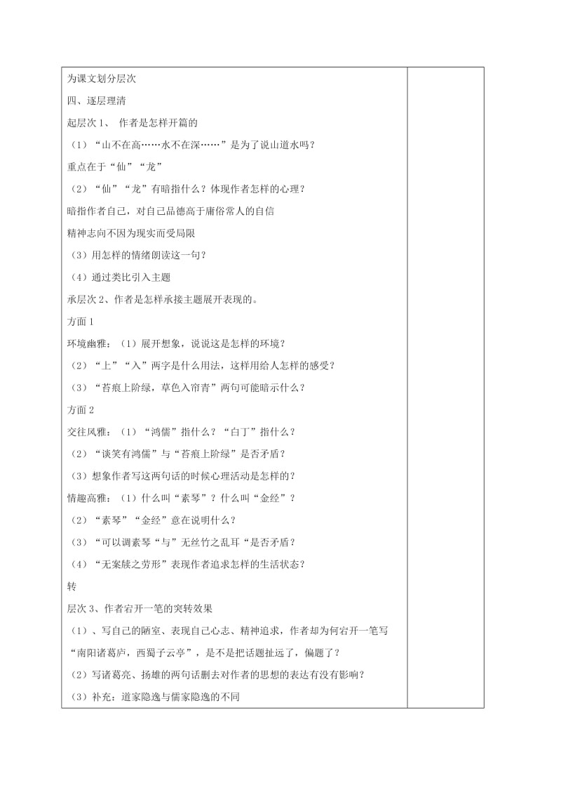 江苏省连云港市七年级语文下册 第四单元 16 陋室铭教案 新人教版.doc_第2页