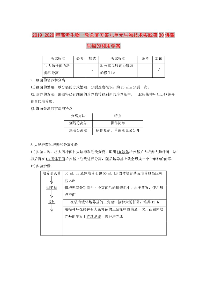 2019-2020年高考生物一轮总复习第九单元生物技术实践第30讲微生物的利用学案.doc_第1页