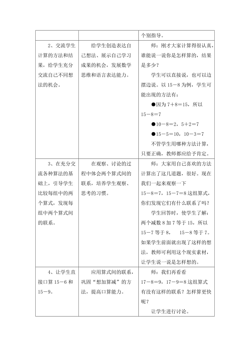 2019-2020年一年级上册第9单元《20以内的减法》（15、16、17、18减几）word教学设计.doc_第2页