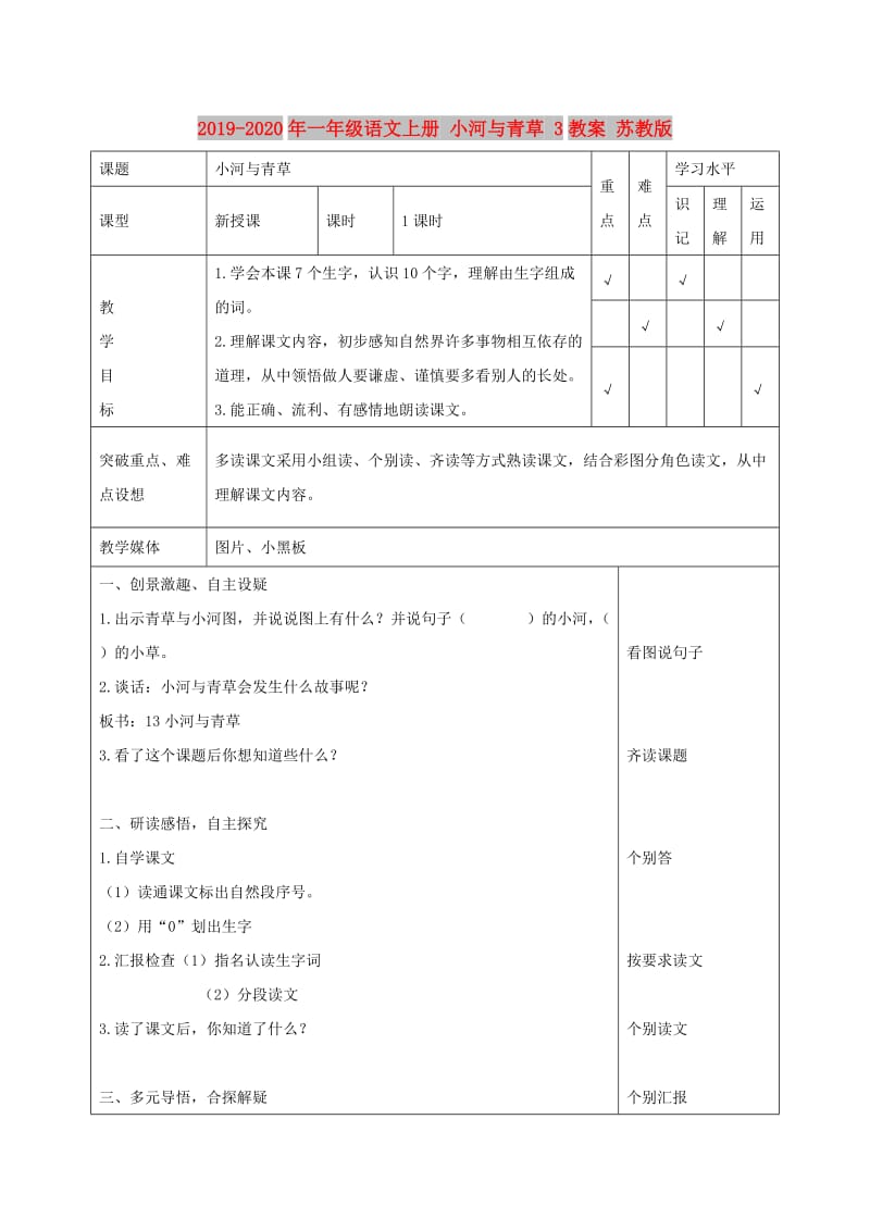 2019-2020年一年级语文上册 小河与青草 3教案 苏教版.doc_第1页